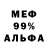 Метадон methadone Horace Fleming